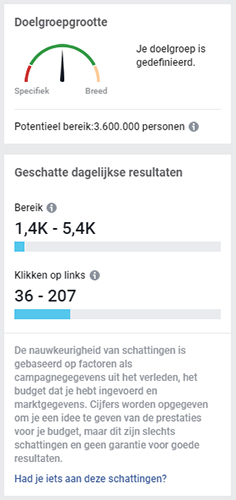 Facebook advertentie doelgroepgrootte