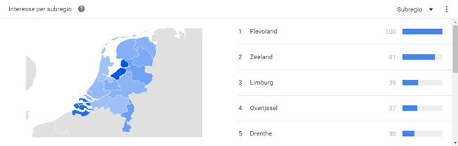 Google Trends regio's